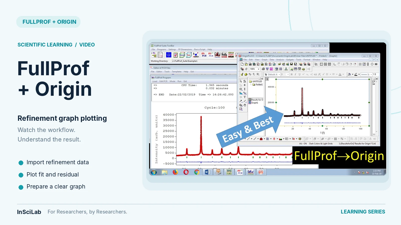 Plotting FullProf Rietveld refinement results in Origin tutorial cover