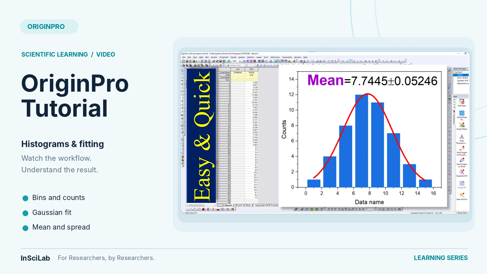 OriginPro histogram plotting and Gaussian fit tutorial cover using a genuine software screenshot