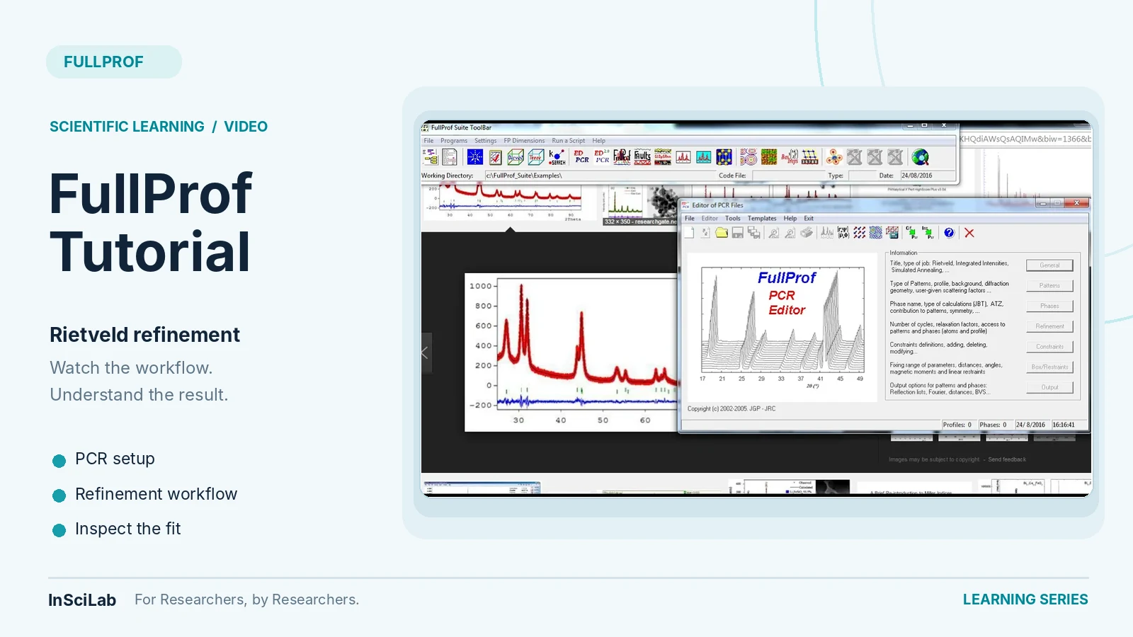 FullProf Rietveld refinement from start to finish tutorial cover with source screenshots