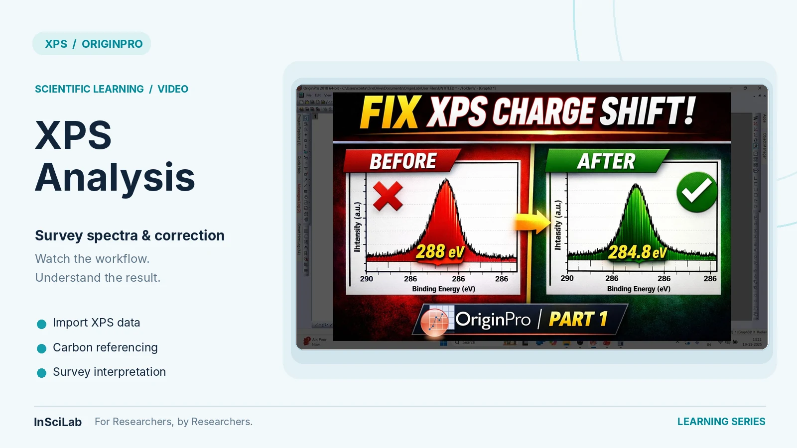 OriginPro XPS survey spectra and charge correction tutorial cover using the original video artwork